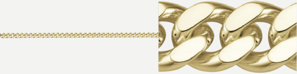 Gift Card Forever Bracelets