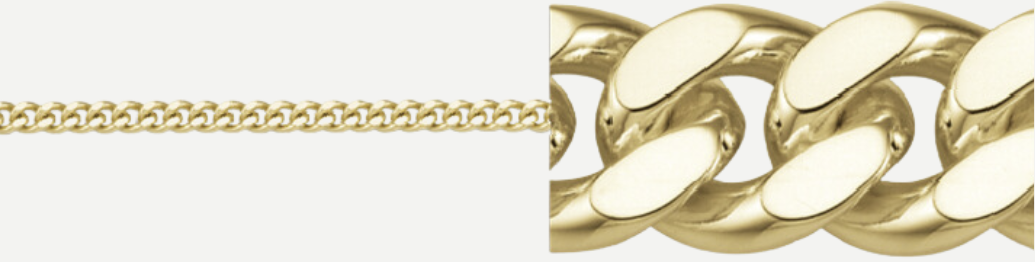 Gift Card Forever Bracelets