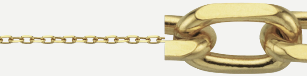 Gift Card Forever Bracelets