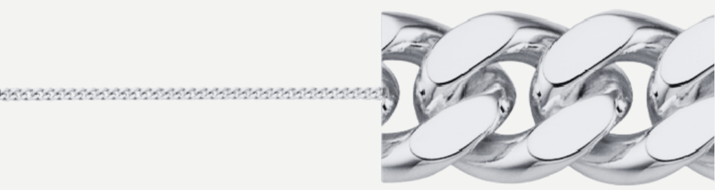 Gift Card Forever Bracelets