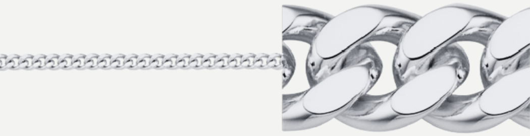 Gift Card Forever Bracelets