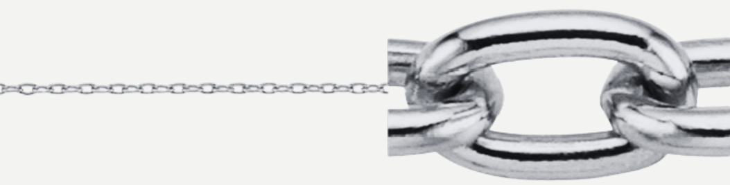 Gift Card Forever Bracelets