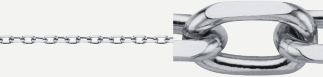 Gift Card Forever Bracelets