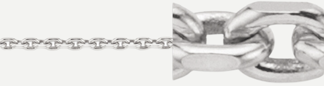 Gift Card Forever Bracelets