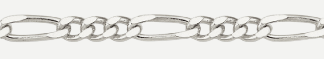 Gift Card Forever Bracelets