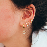 Nazorgafspraak Piercing