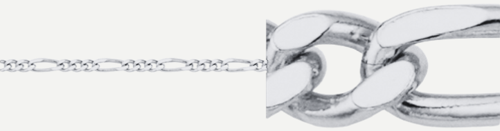 Forever Bracelets: Figaro Small