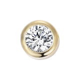 Birthstone Charm