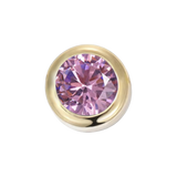 Birthstone Charm