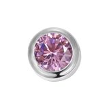 Birthstone Charm
